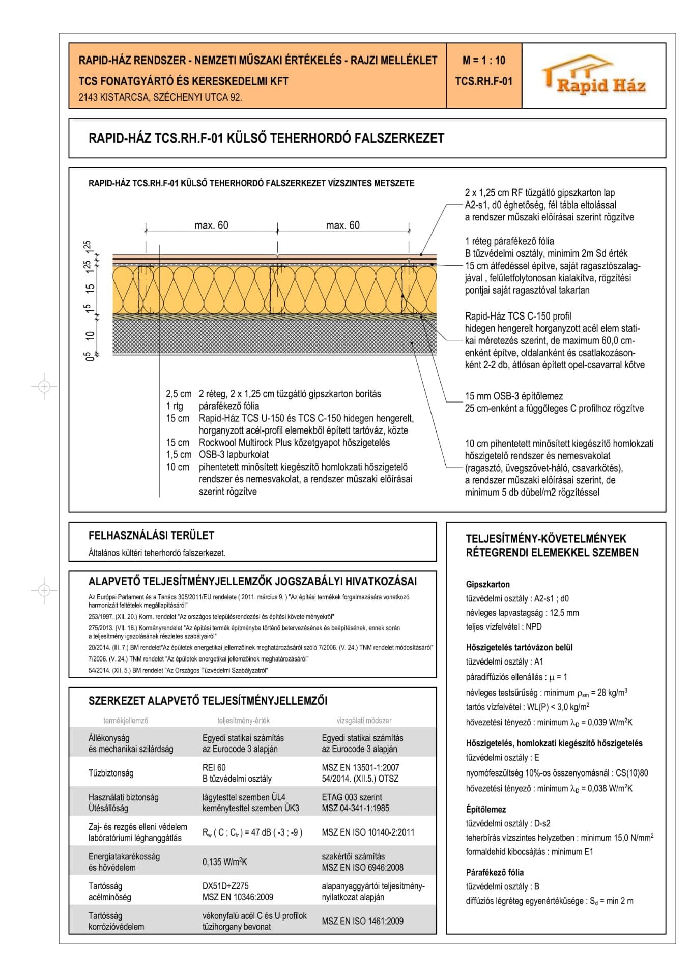 Külső teherhordó fal rétegrendje