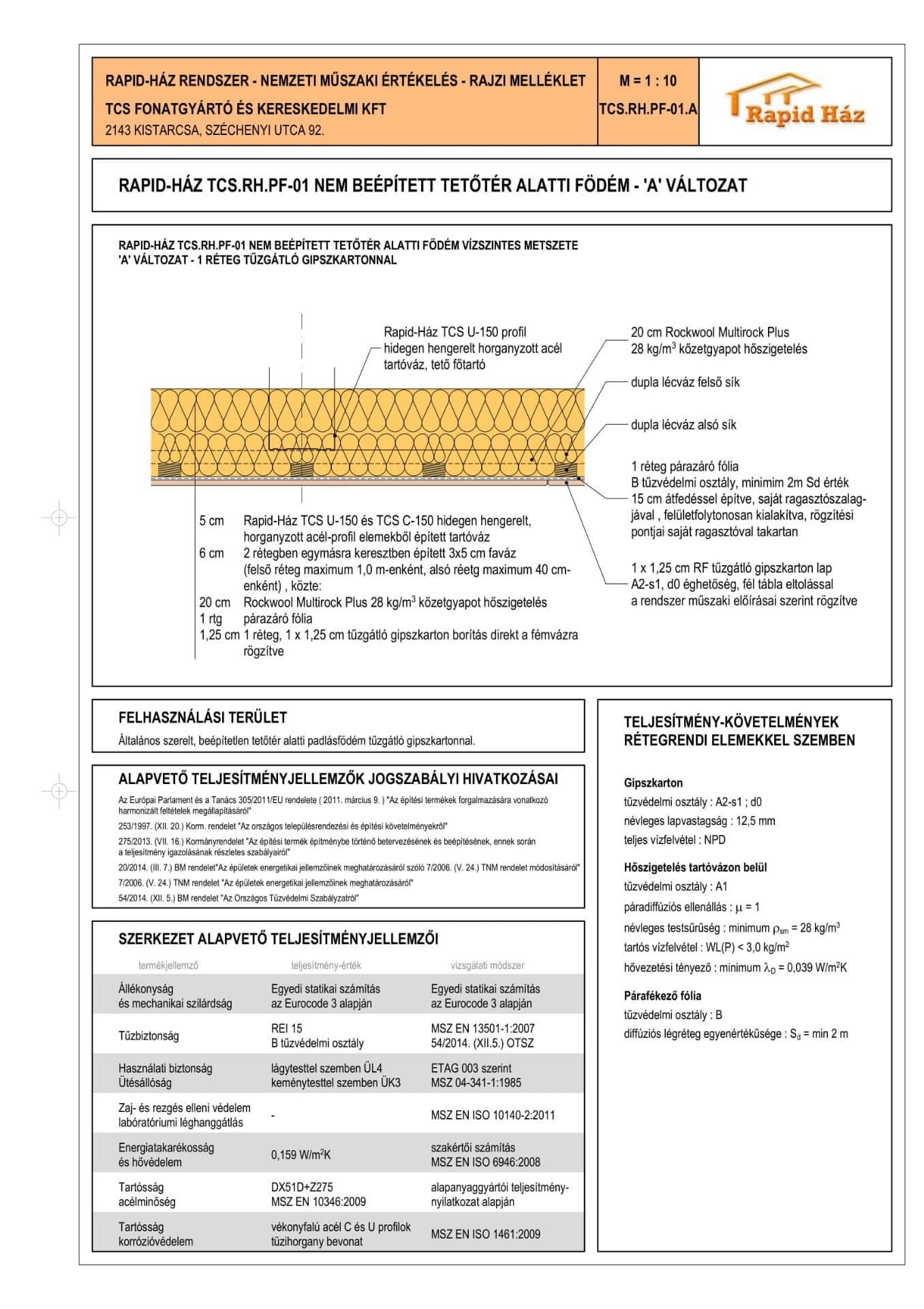 Tetőtéri alatti födém A változat rétegrendje